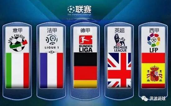 在决胜盘中